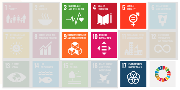 SDG's set